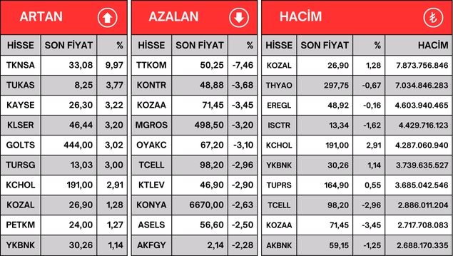 21082024 Günlük