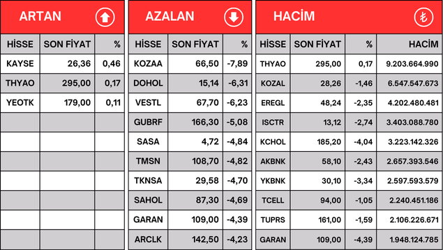 23082024 Günlük