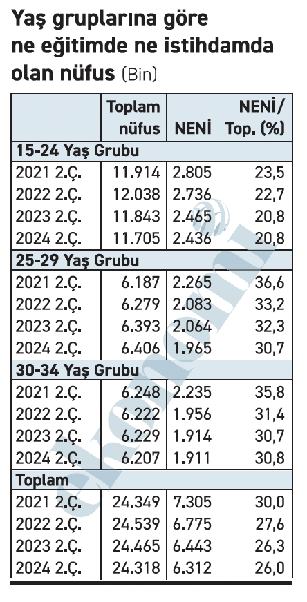 Aa Tablo 1 20082024