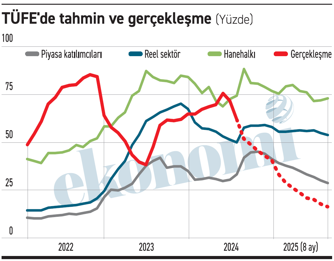 Aa Tablo 2 28082024