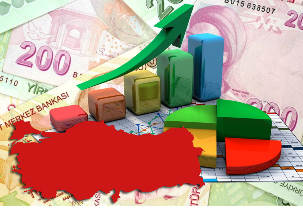 Gayrisafi Milli Hasıla (GSMH) 2025 yılında 62.3 trilyon lira oldu