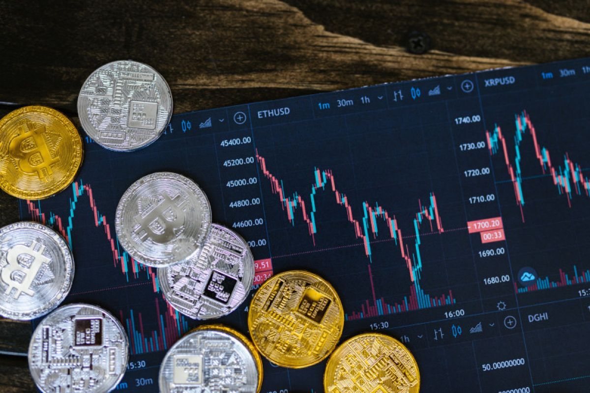 Kripto Piyasasında Sert Geri Çekilme
