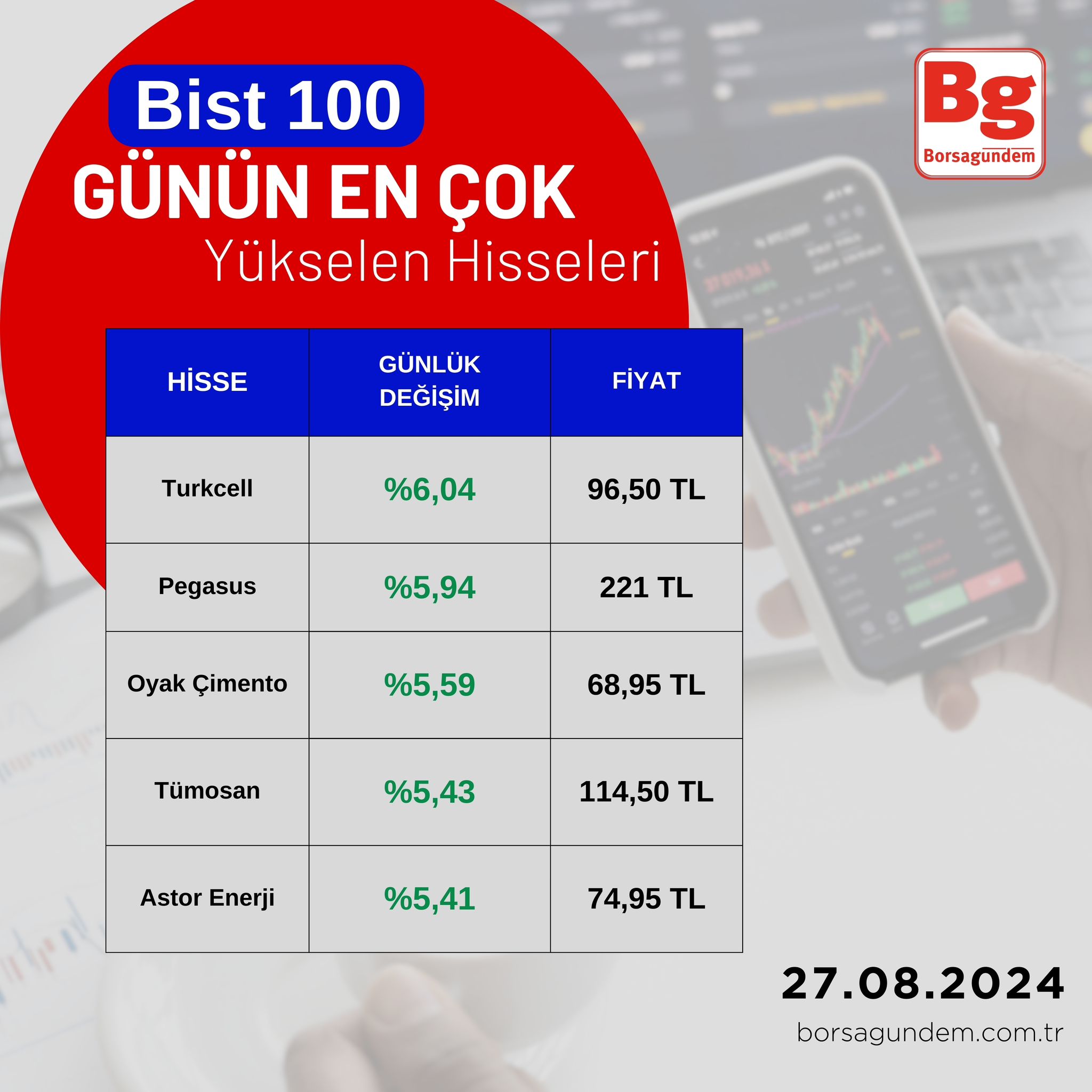 Whatsapp Görsel 2024 08 27 Saat 19.05.02 73E07A76