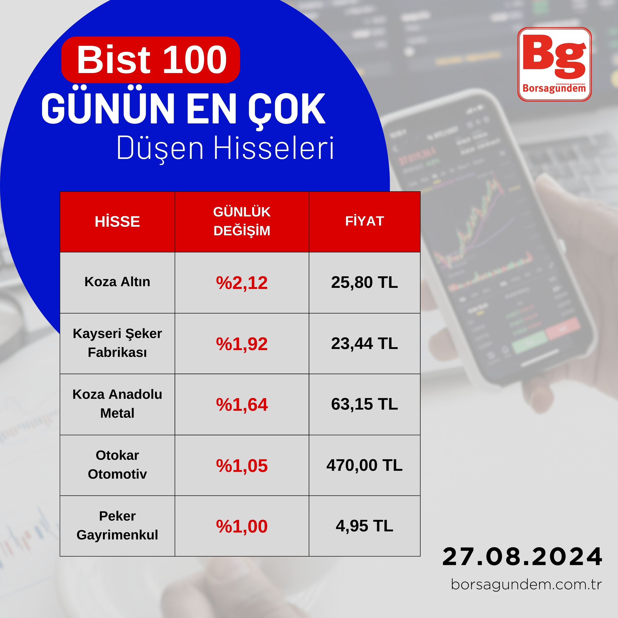 Whatsapp Görsel 2024 08 27 Saat 19.05.03 3B8A45F5