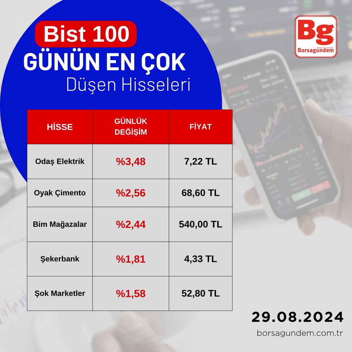 Whatsapp Görsel 2024 08 29 Saat 18.49.20 44D9716B