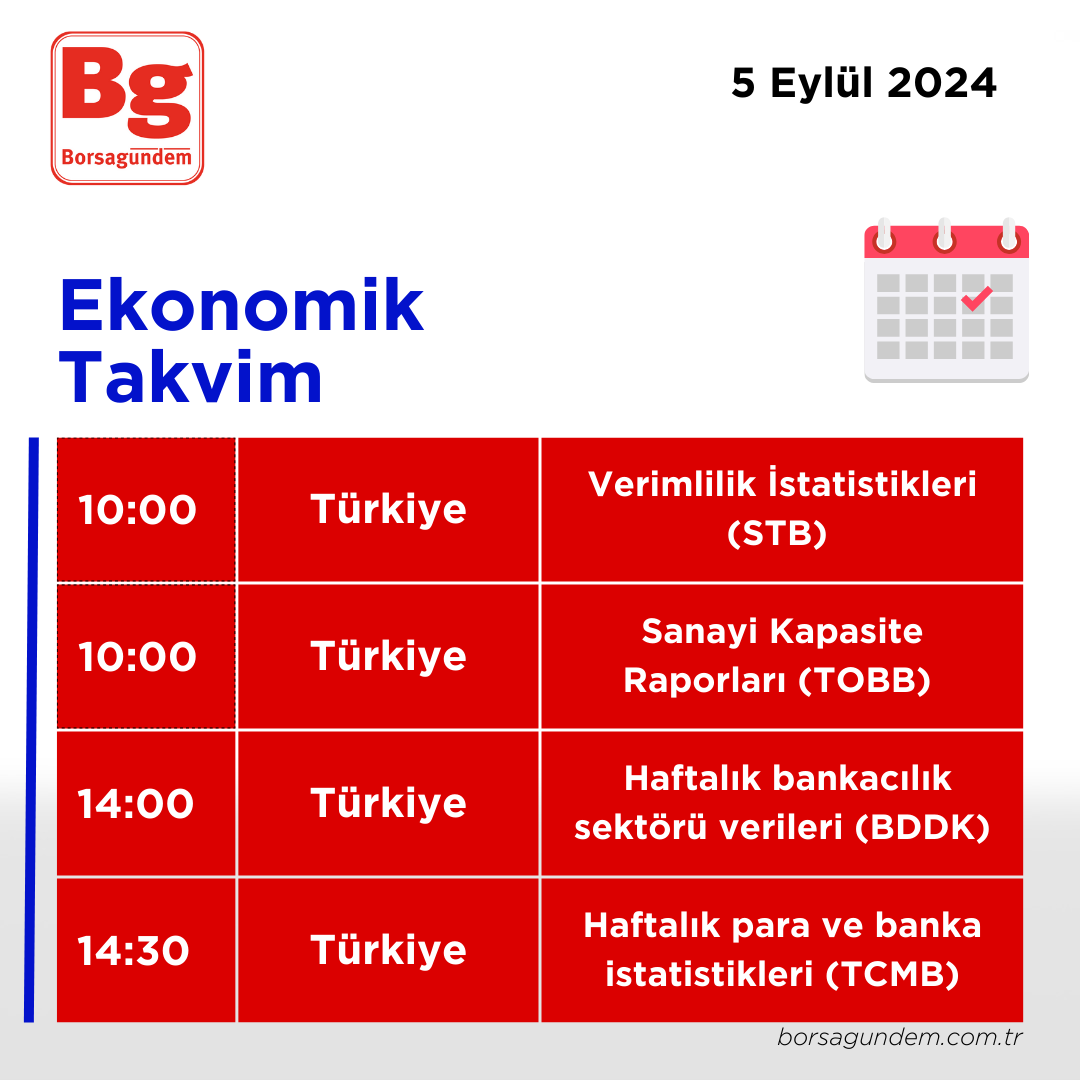 05092024 Ekonomik Takvim