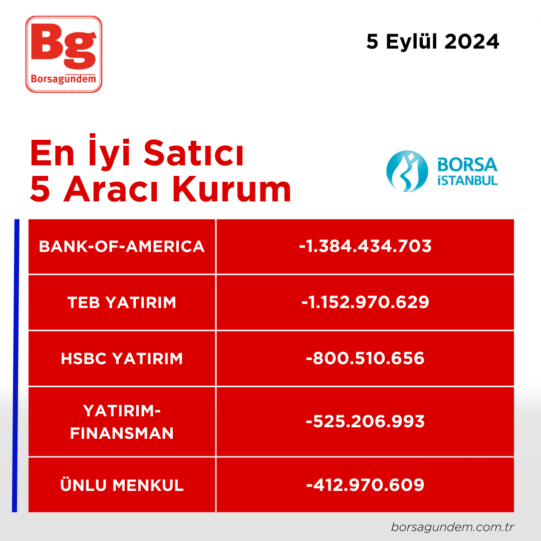 05092024 En Iyi 5 Satıcı