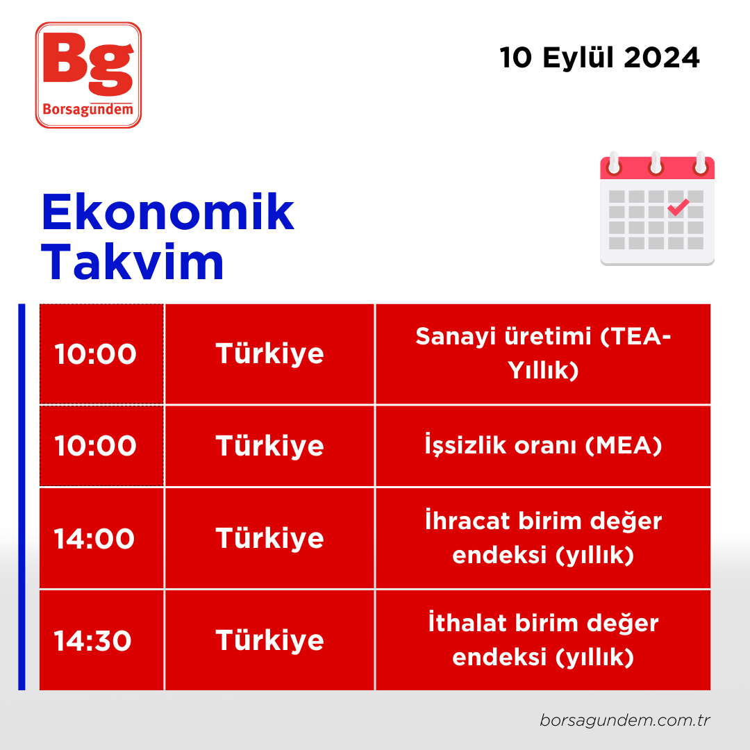 10092024 Ekonomik Takvim