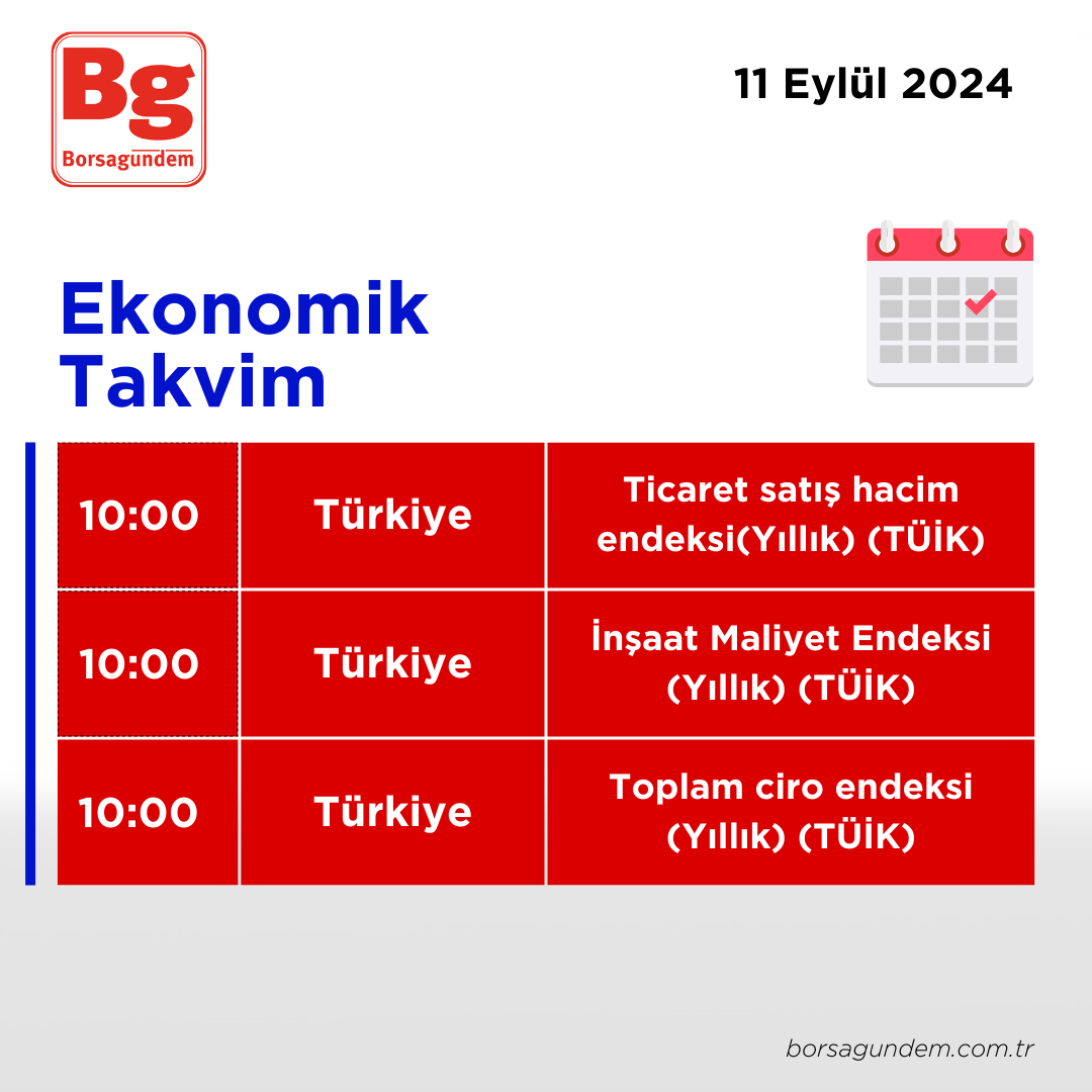 11092024 Ekonomik Takvim