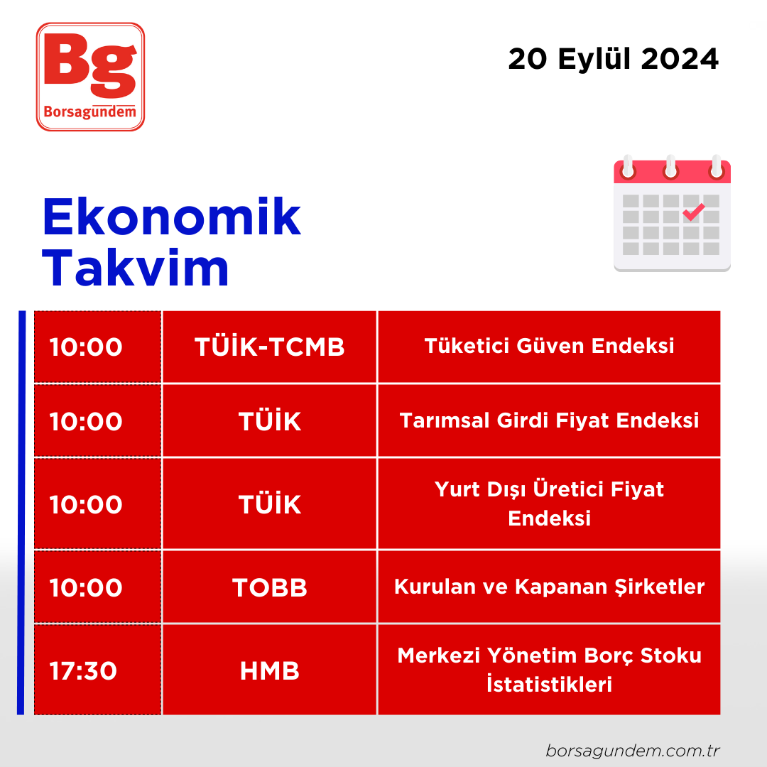 20092024 Ekonomik Takvim