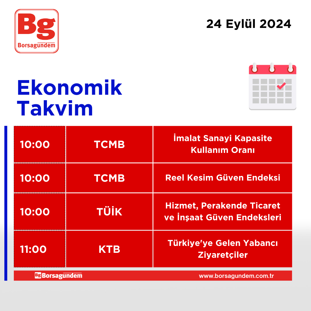 24092024 Ekonomik Takvim Kopyası