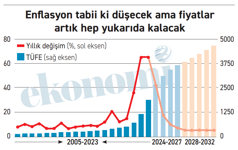 Aa Tablo 1 18092024