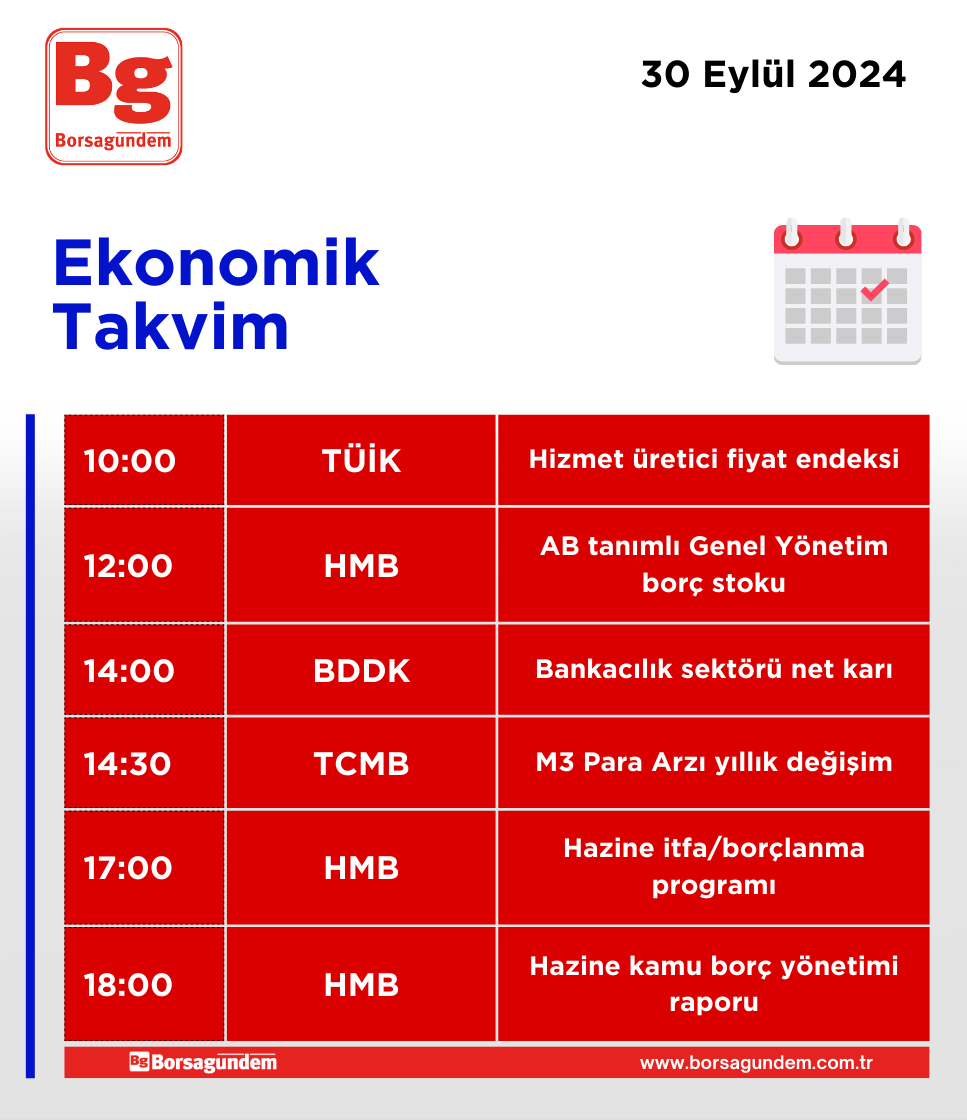 Ekonomik Takvim 30092024