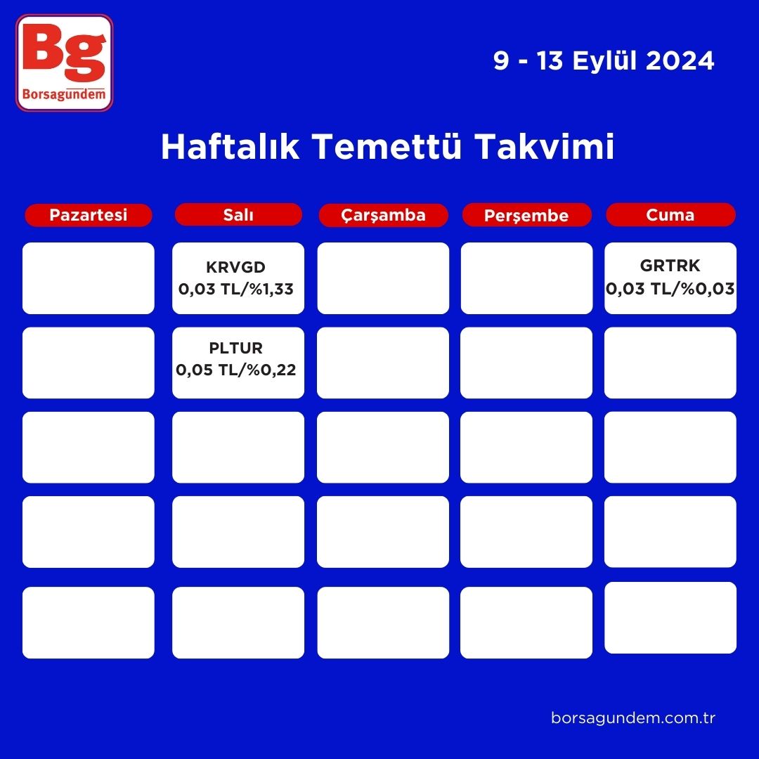 Haftalık Temettü Takvimi-1