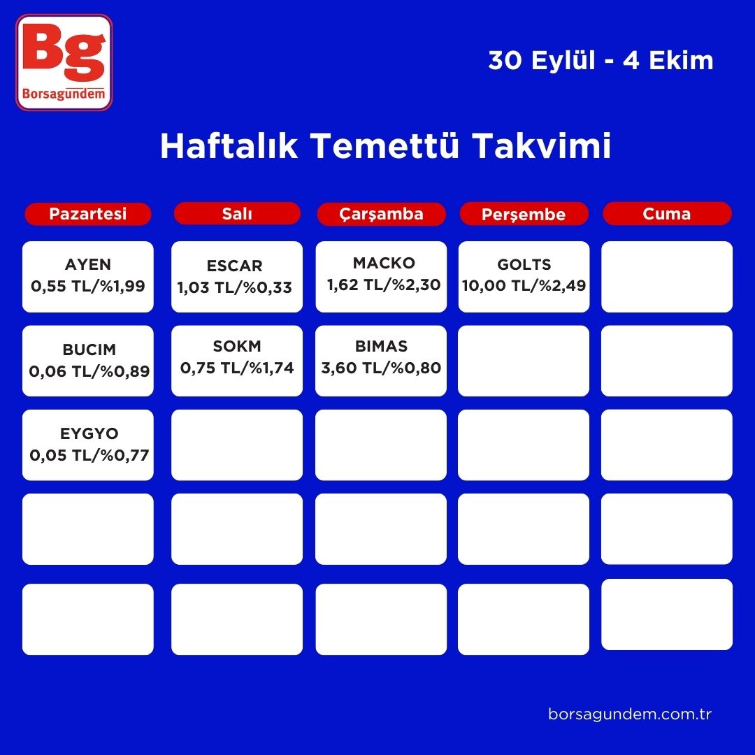 Haftalık Temettü Takvimi-3