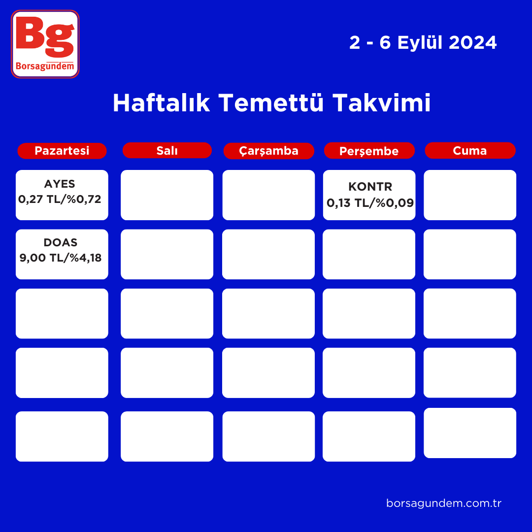 Haftalık Temettü Takvimi