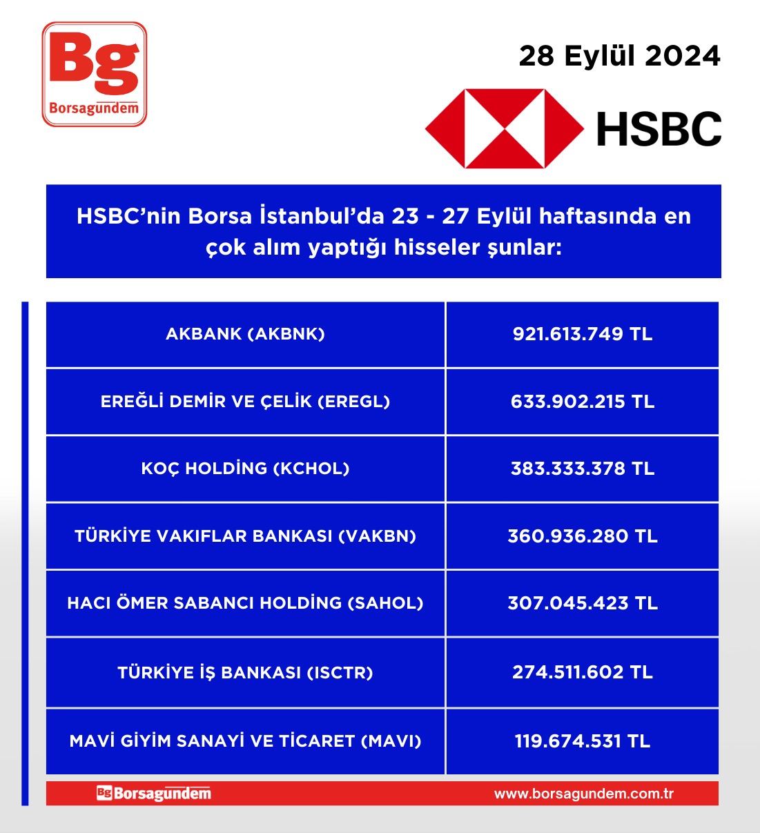 Hsbc (3)