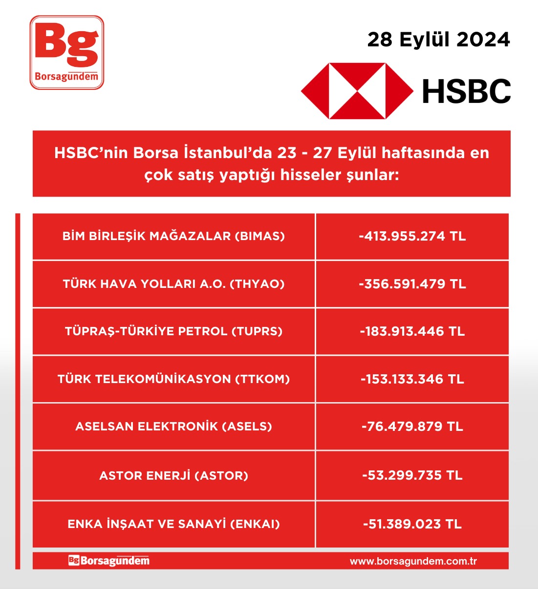 Hsbc (4)