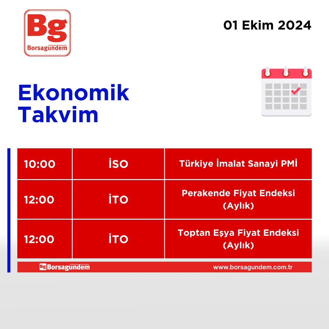 01102024 Ekonomik Takvim