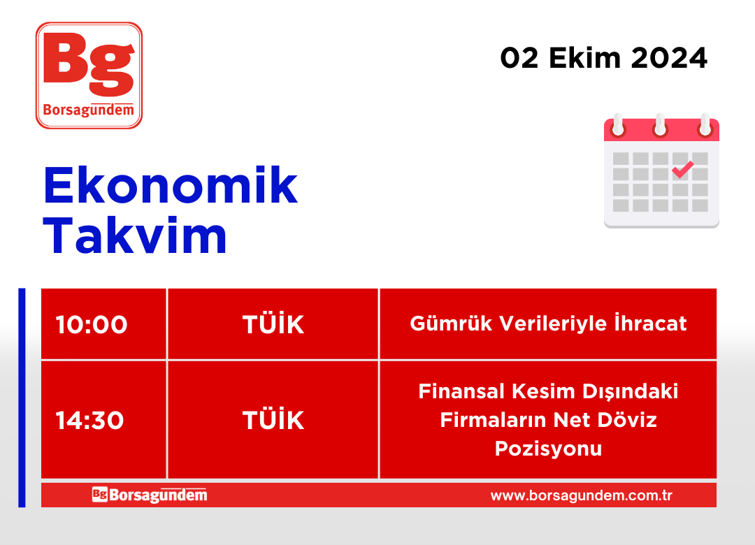 02102024 Ekonomik Takvim