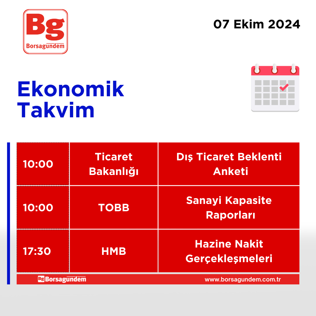 07102024 Ekonomik Takvim