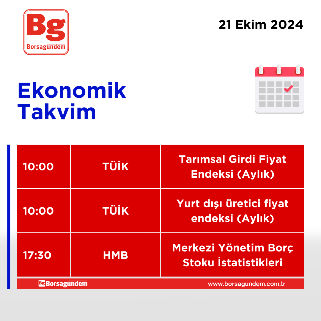 21102024 Ekonomik Takvim