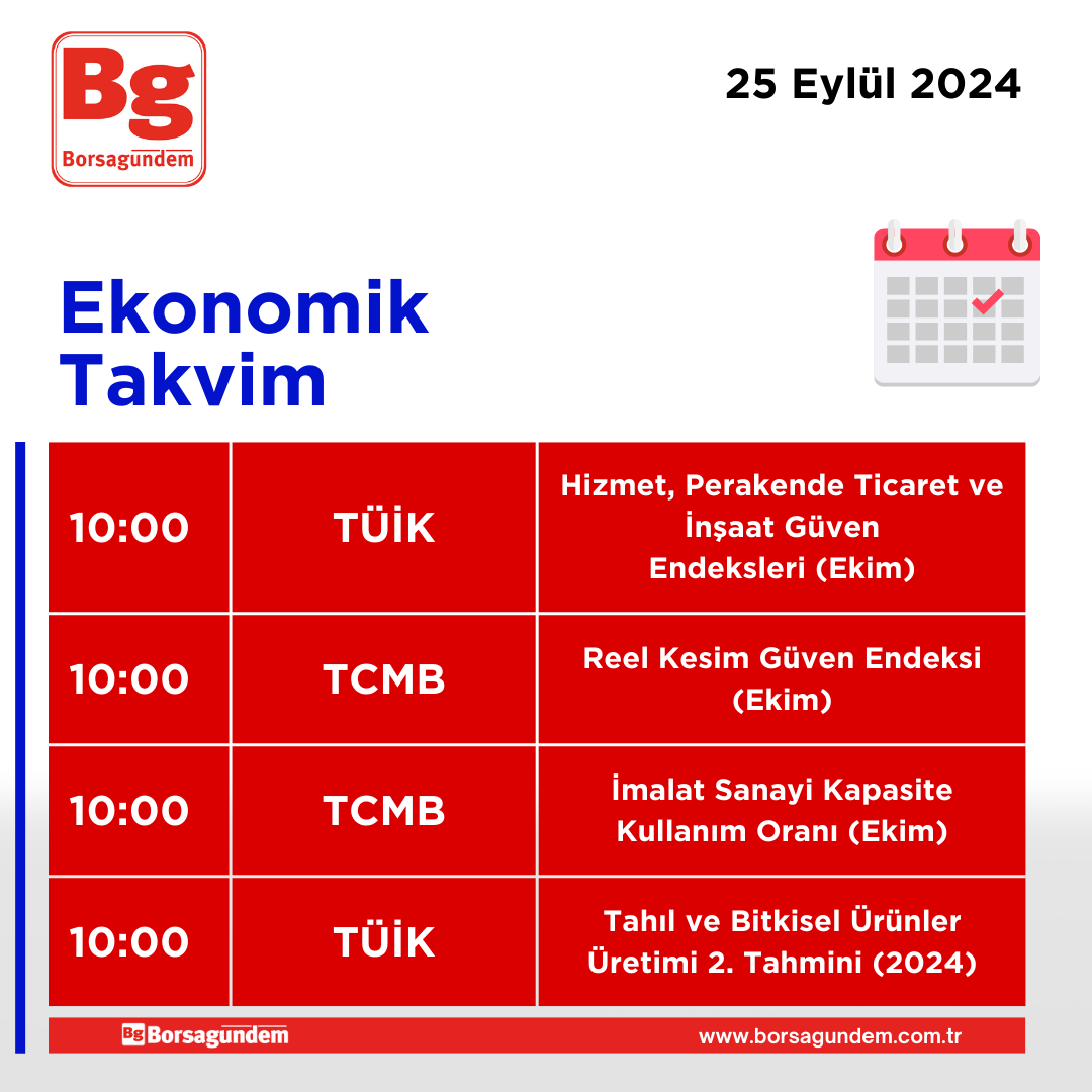 25102024 Ekonomik Takvim