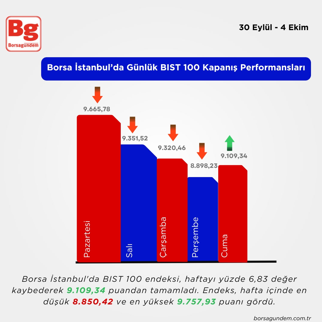 Beige Bar Chart Social Media Followers Tier Infographic Instagram Post (1)