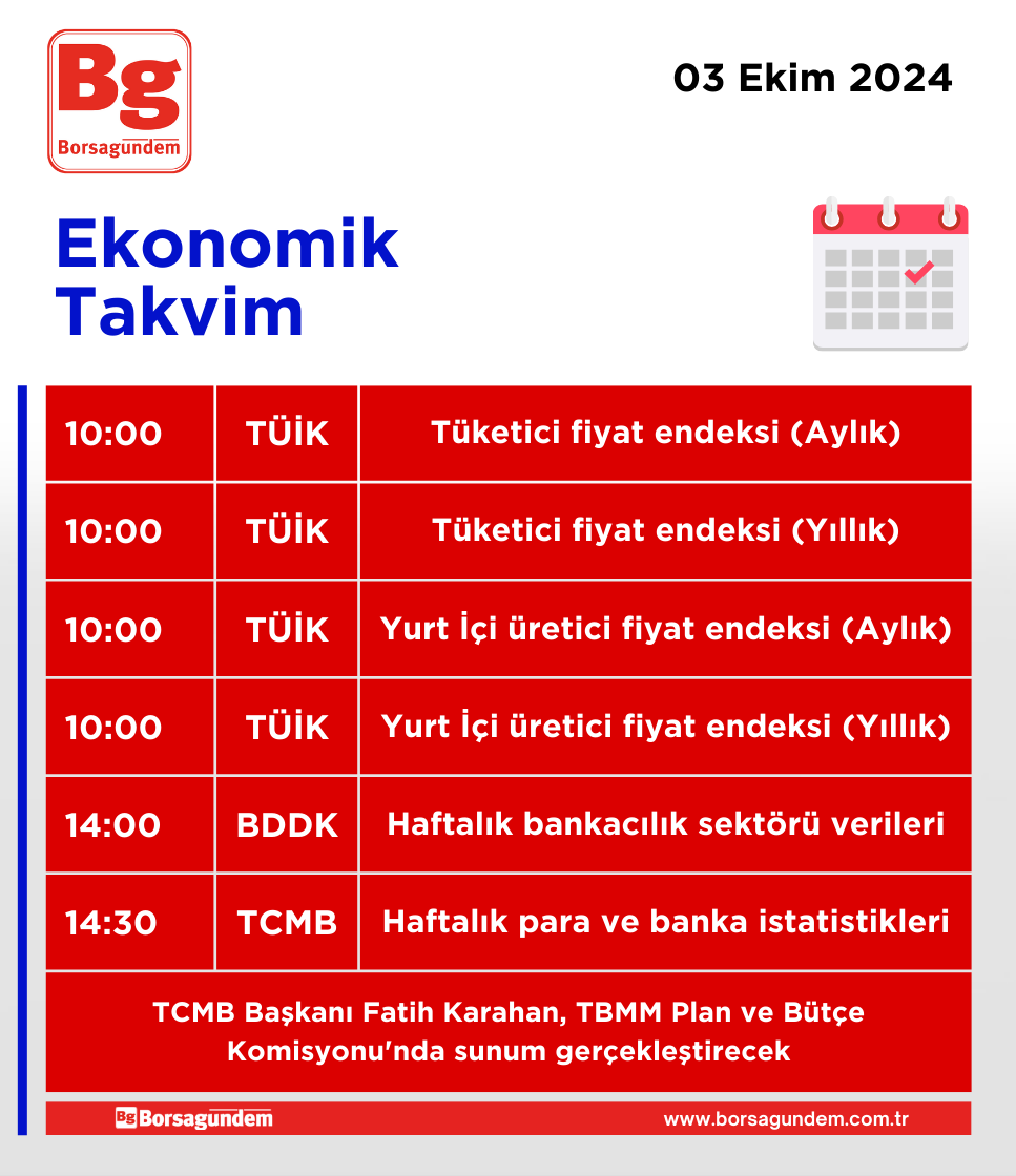 Ekonomik Takvim 03102024