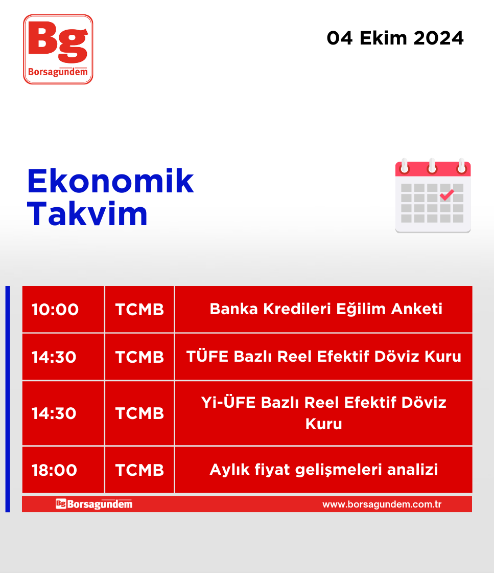 Ekonomik Takvim 04102024