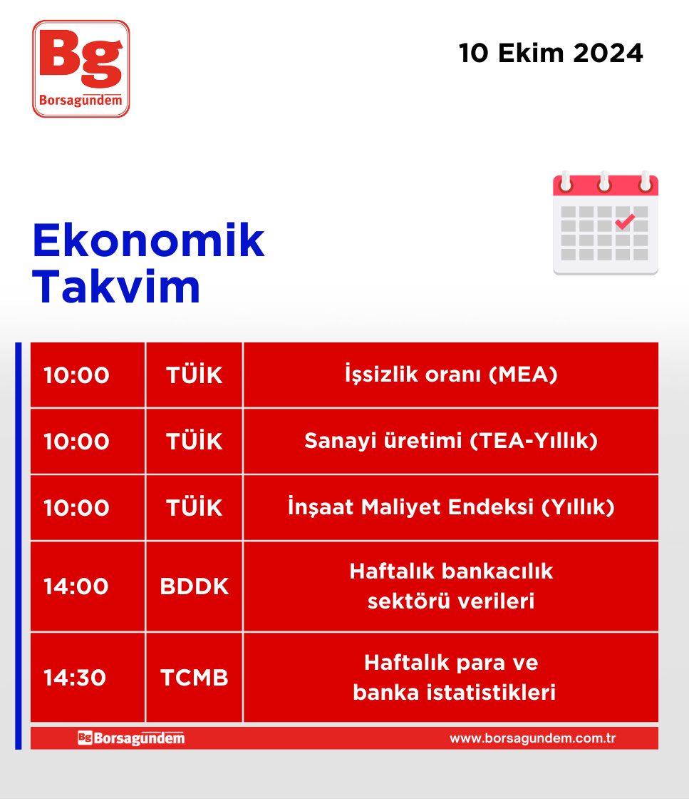 Ekonomik Takvim 101002024 Kopyası