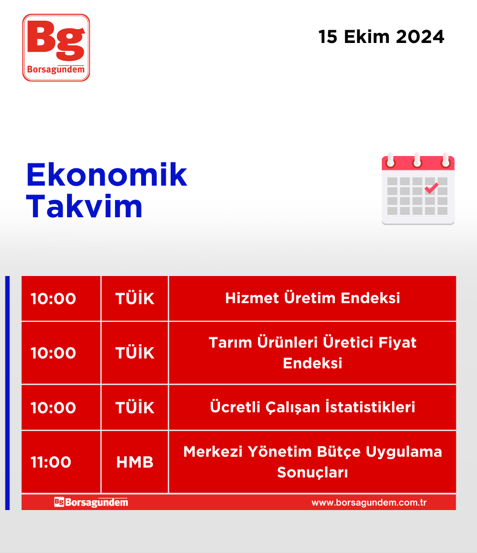 Ekonomik Takvim 15102024