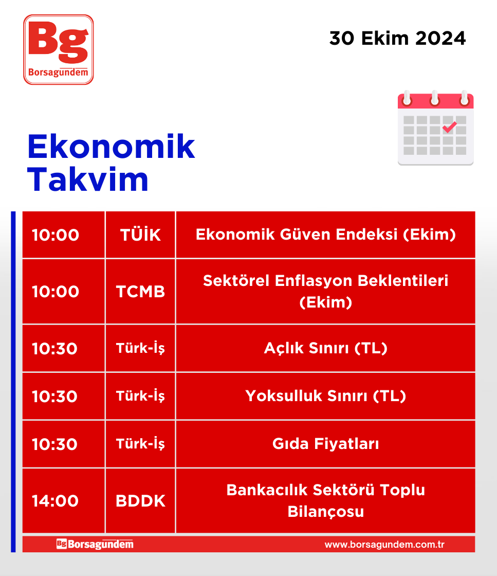 Ekonomik Takvim 30102024