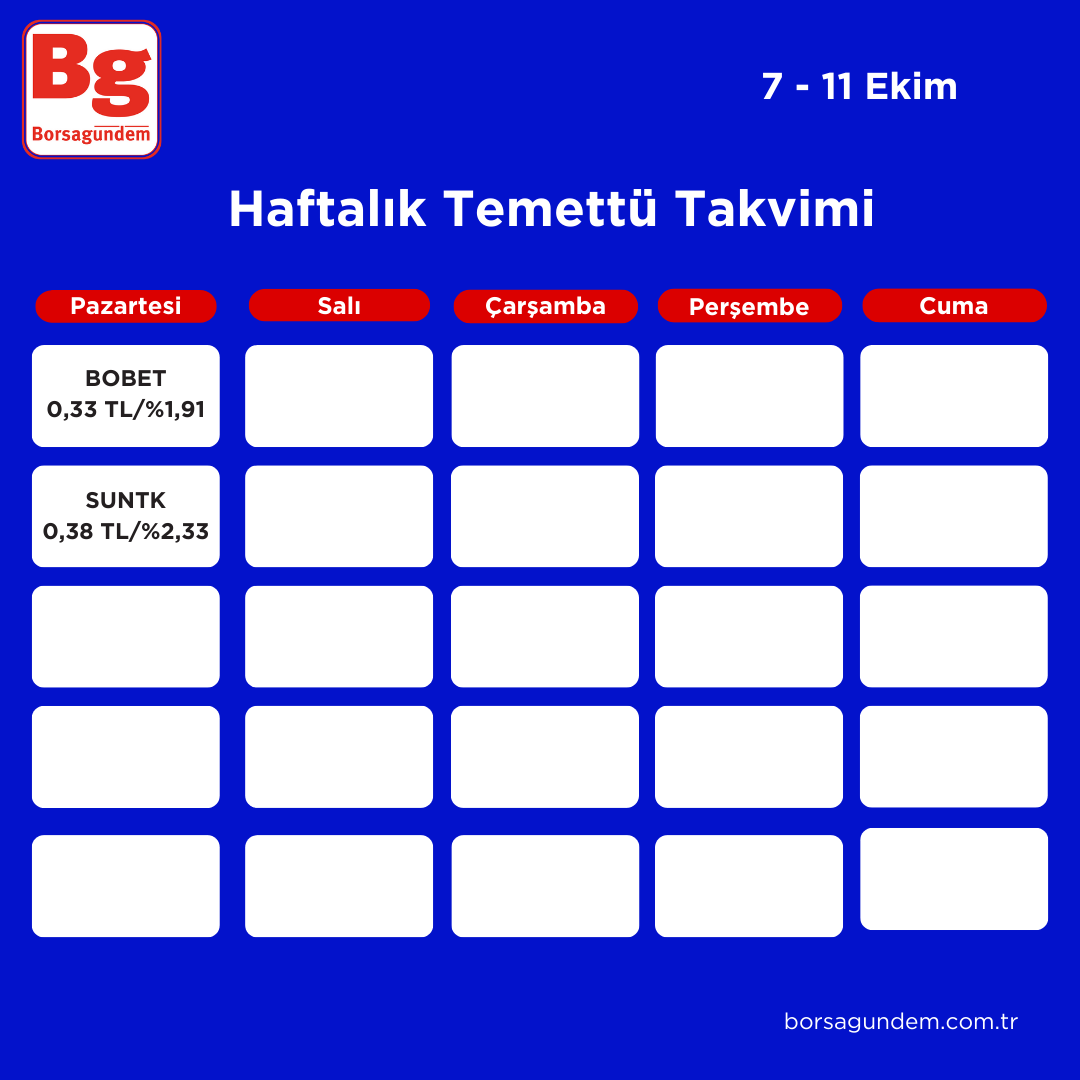 Haftalık Temettü Takvimi-4