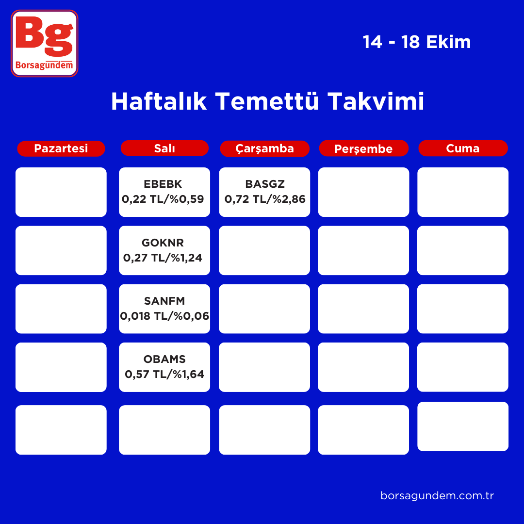 Haftalık Temettü Takvimi-5