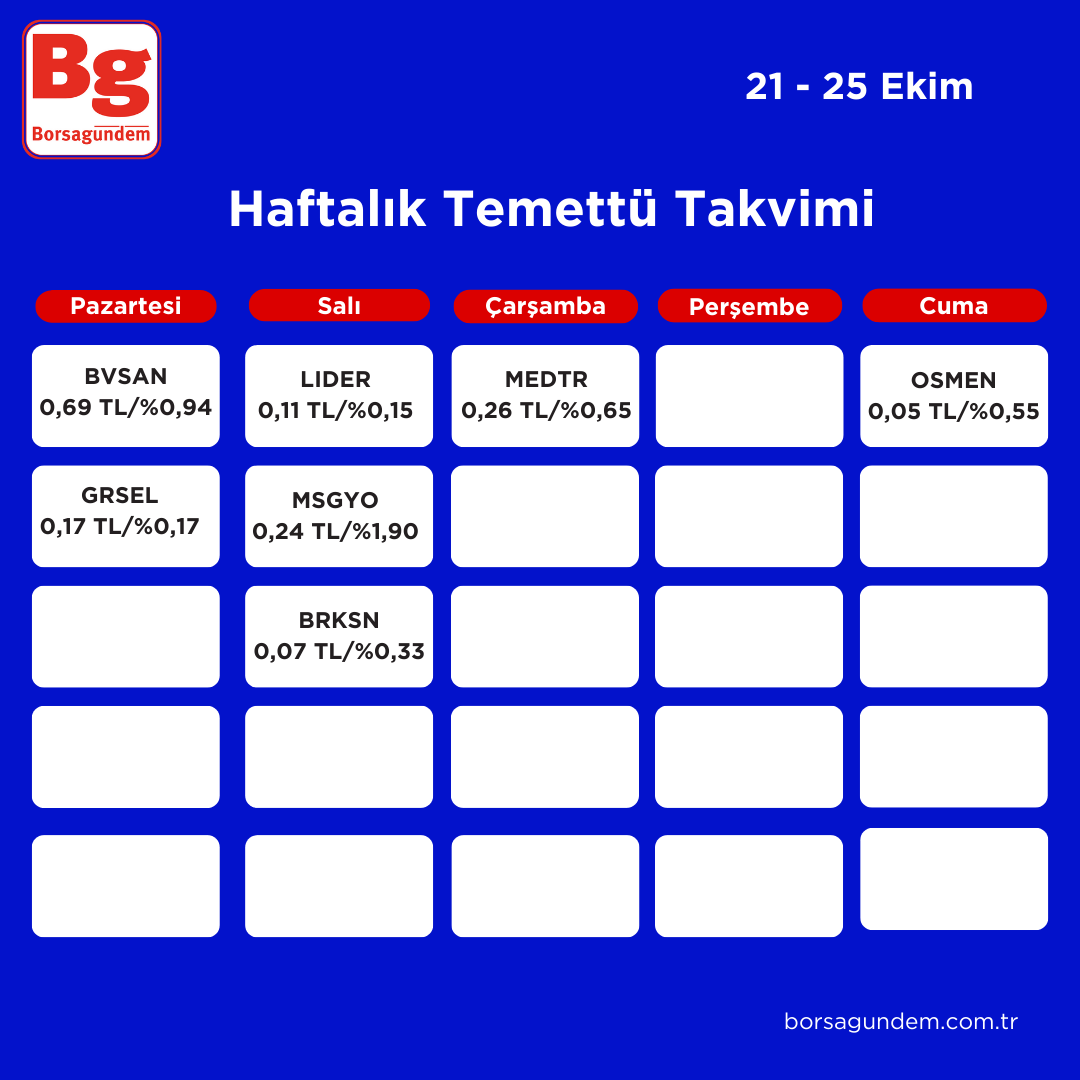 Haftalık Temettü Takvimi-6