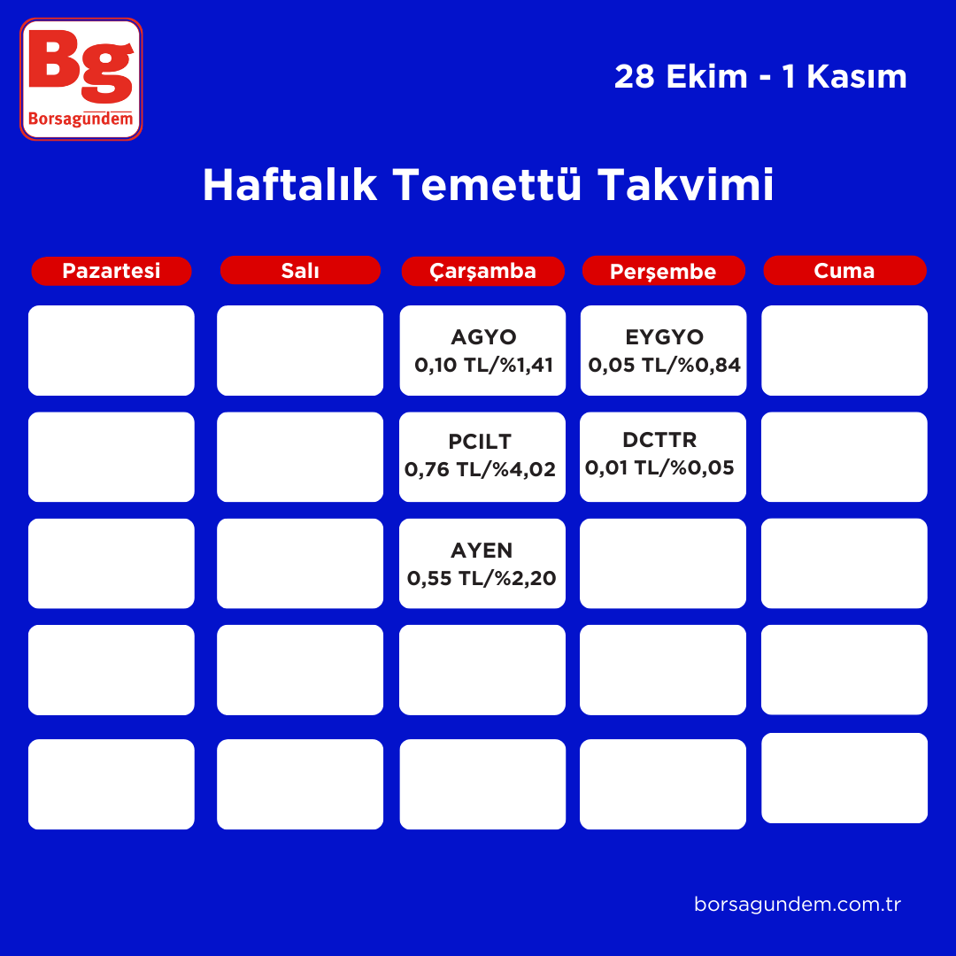 Haftalık Temettü Takvimi-7