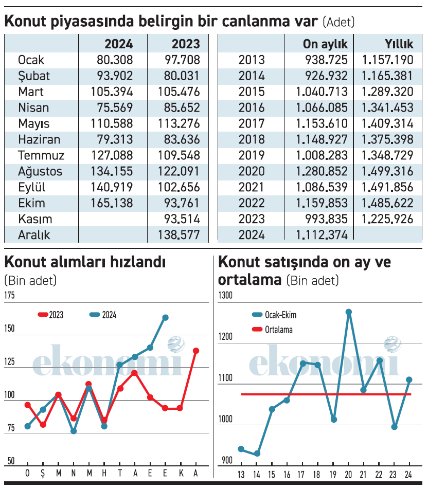 Aa Tablo 1 14112024