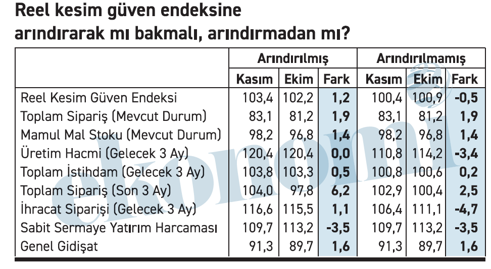 Aa Tablo 1 26112024