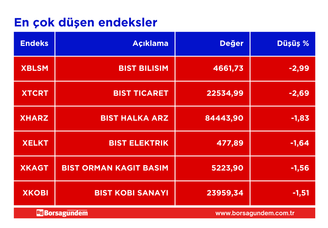 Ecde 13112024