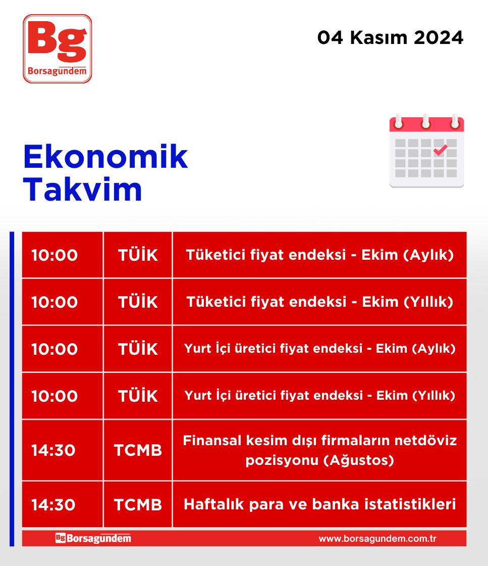 Ekonomik Takvim 04112024