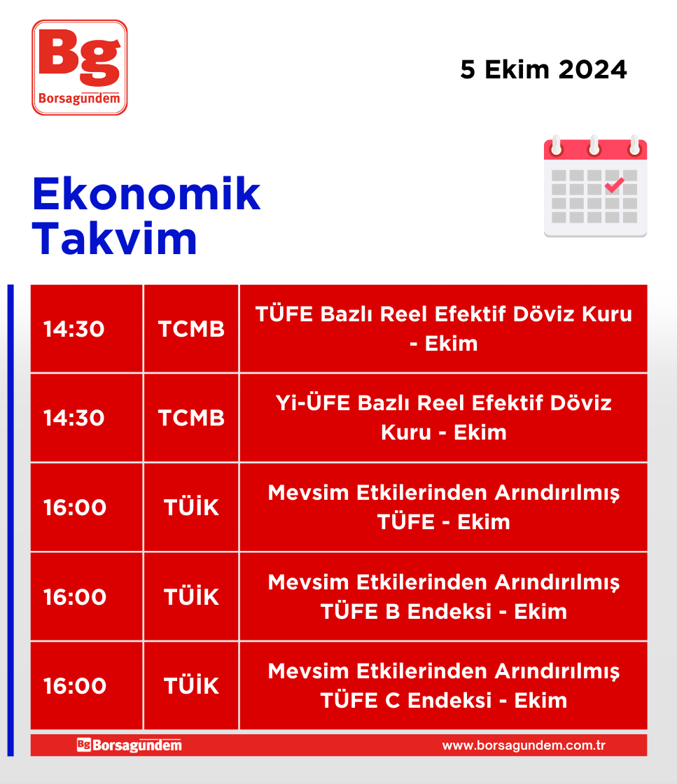 Ekonomik Takvim 05102024