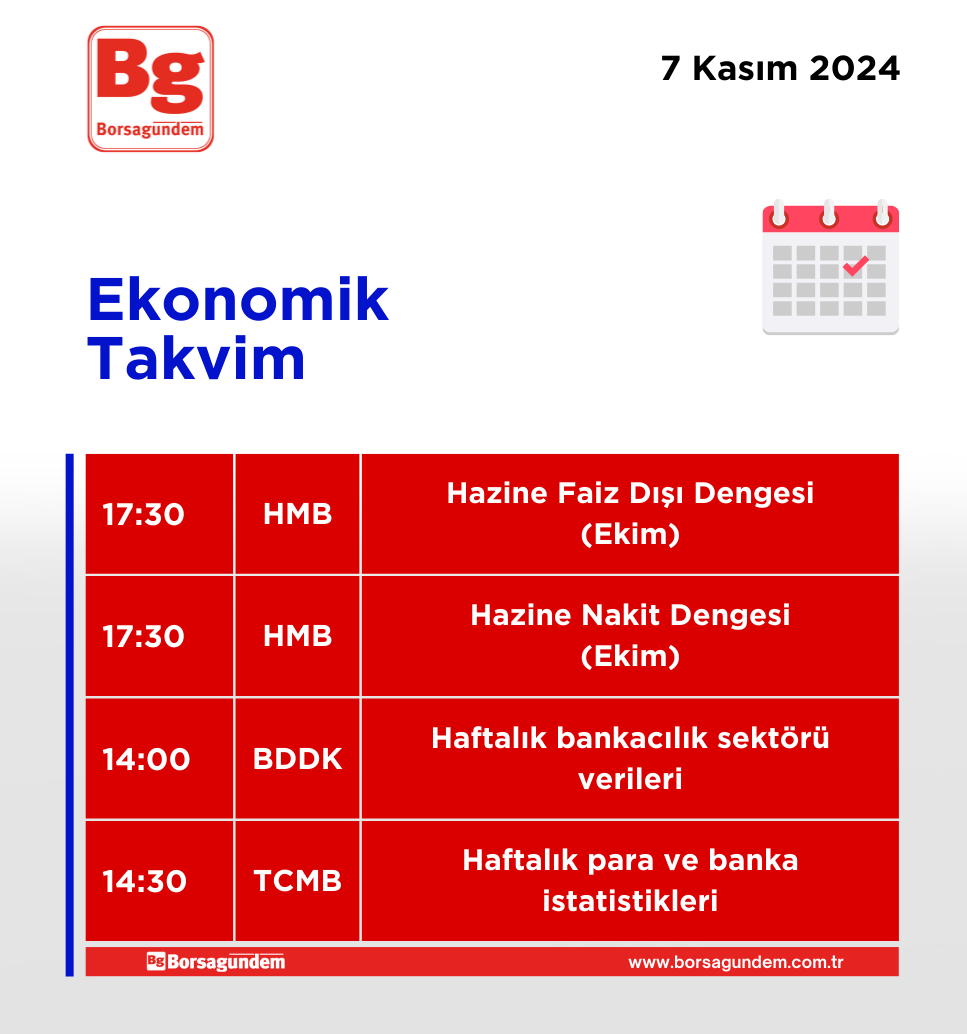 Ekonomik Takvim 07112024