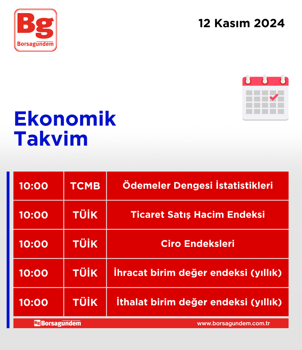 Ekonomik Takvim 12112024