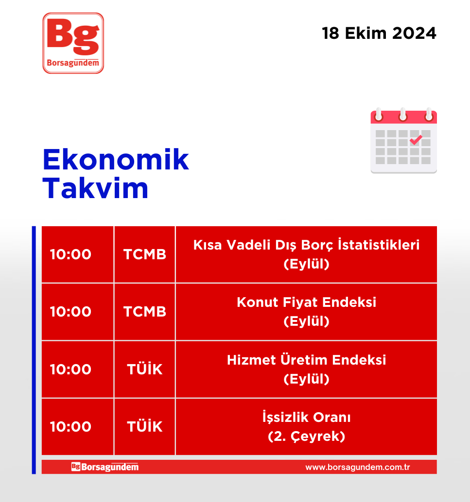 Ekonomik Takvim 18102024