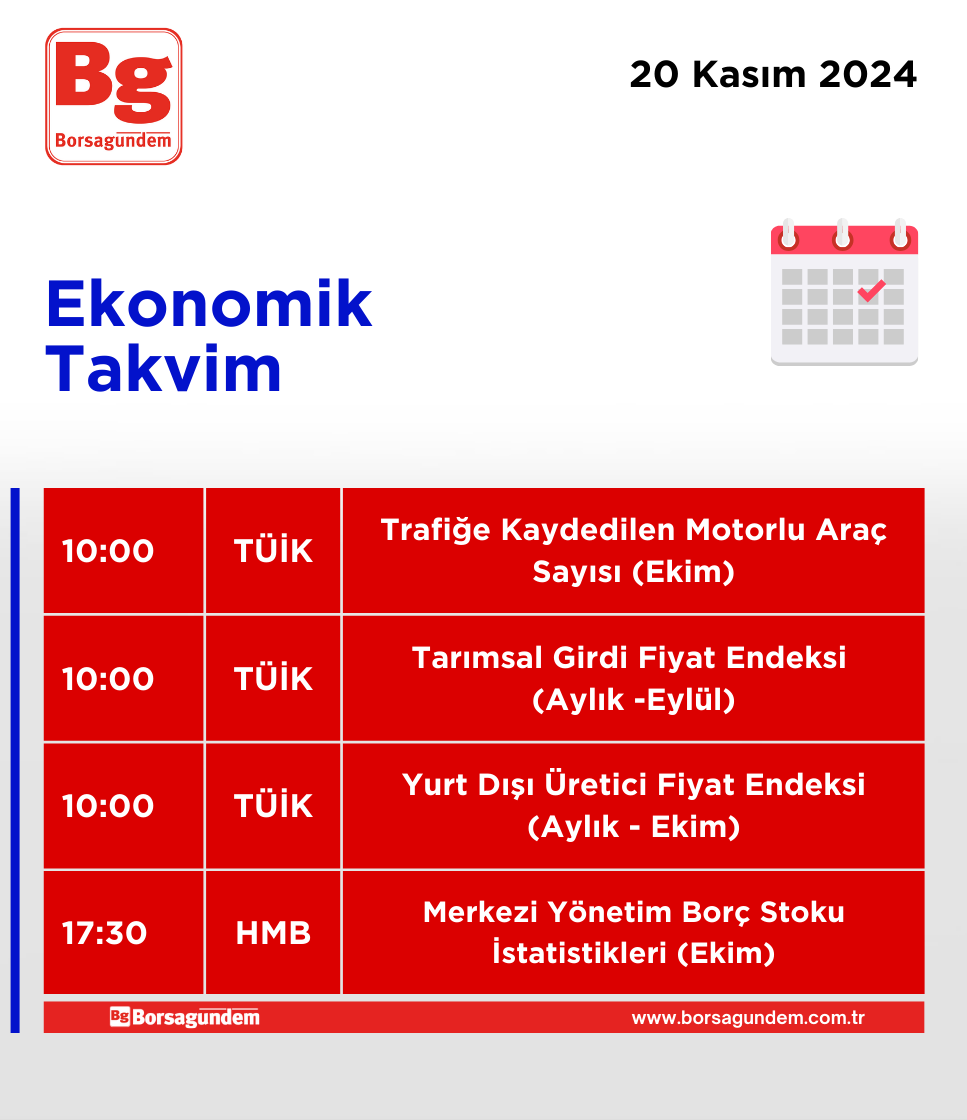 Ekonomik Takvim 20112024