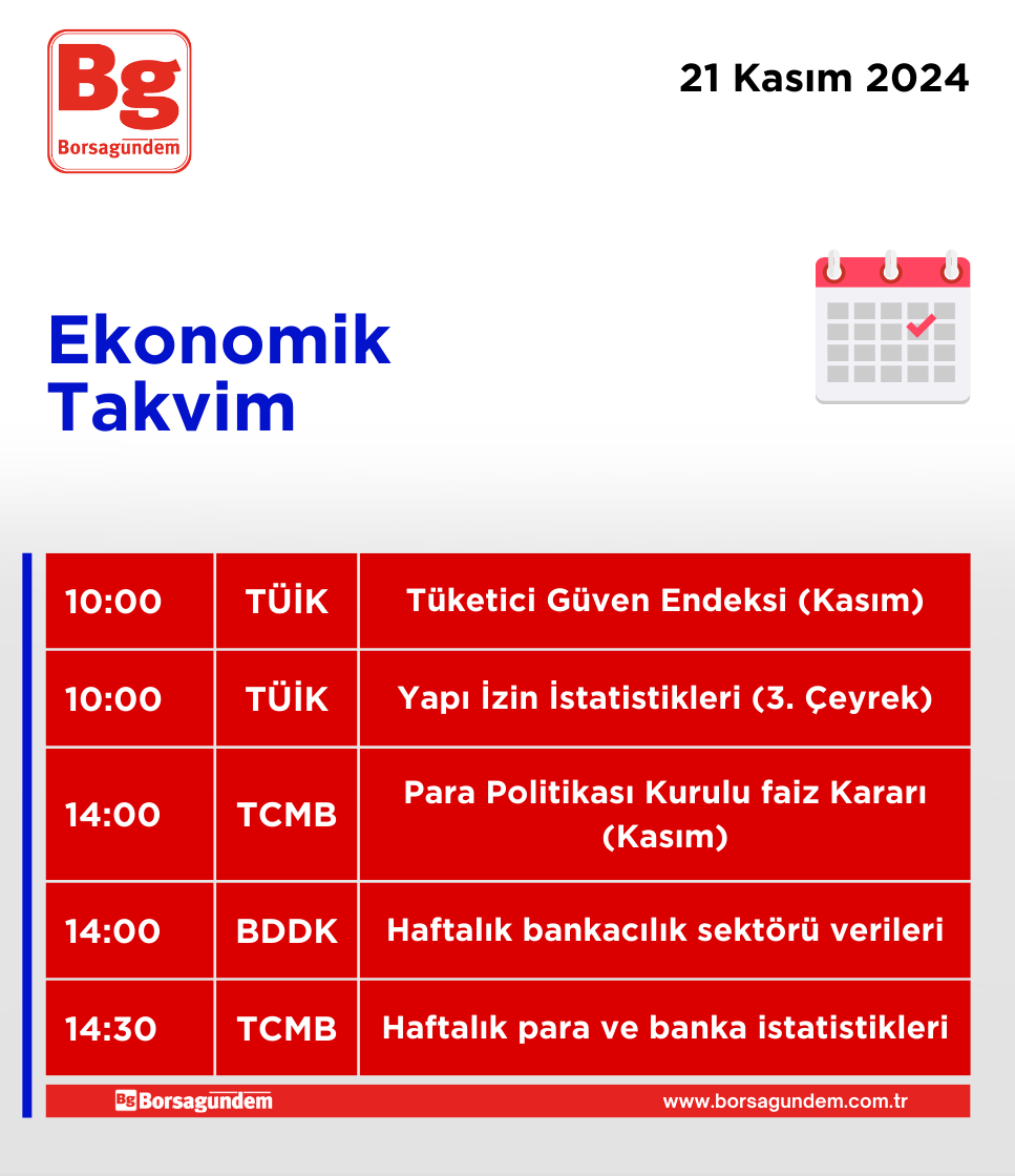 Ekonomik Takvim 21112024