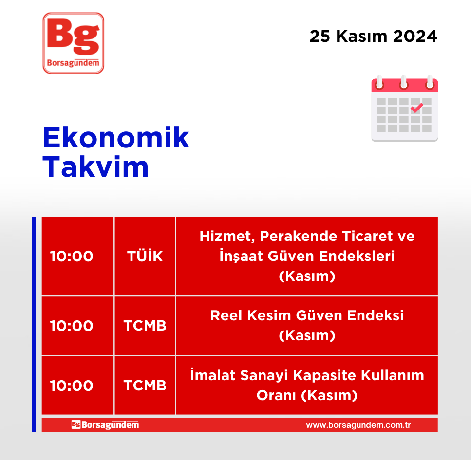 Ekonomik Takvim 22112024 Kopyası Kopyası