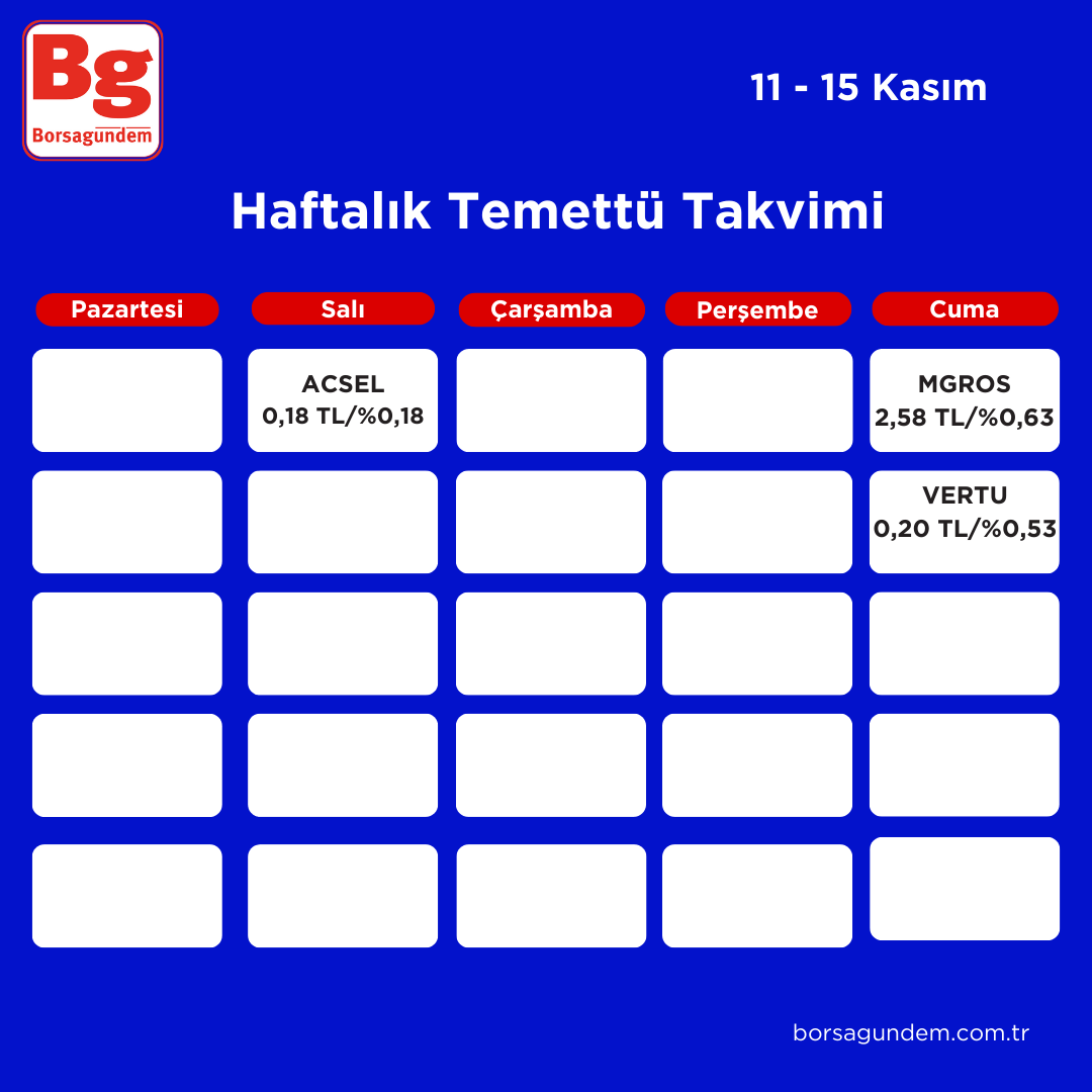 Haftalık Temettü Takvimi-8