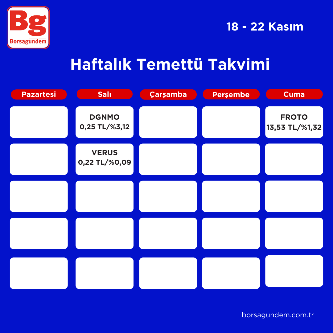 Haftalık Temettü Takvimi-9